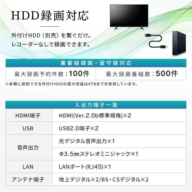 AndoroidTV搭載の32型液晶テレビ 【2024年製】