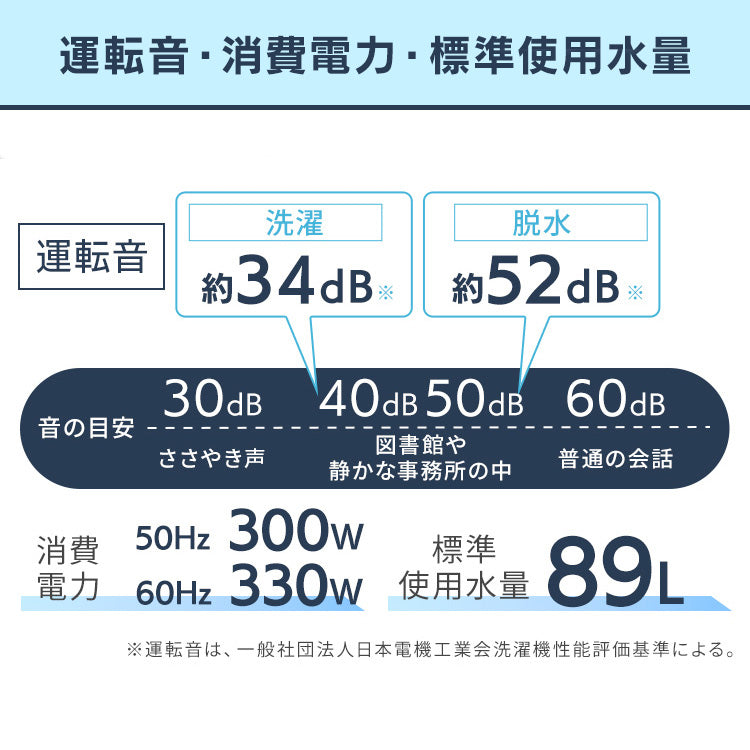 洗濯機 白 4.5kg 【2024年製】